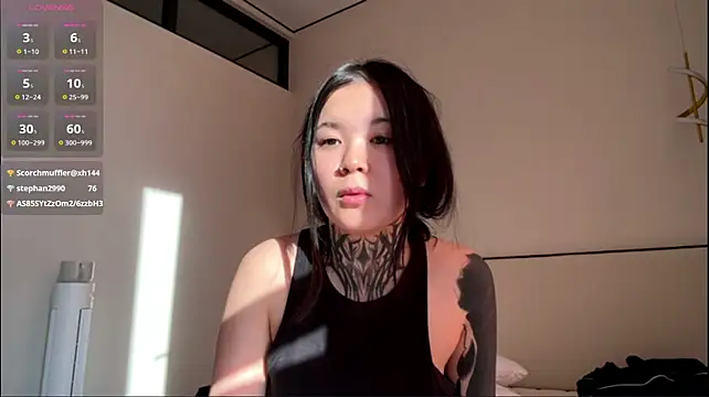 your_ghoul: απευθείας συνομιλία ΧΧΧ