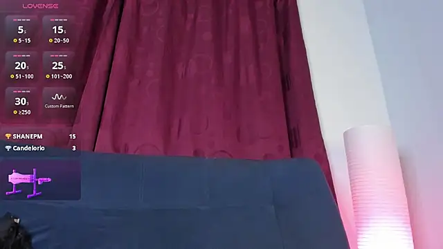 Czat XXX na żywo – swetty_loverss