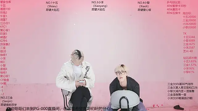 PG-000 Chat XXX in diretta