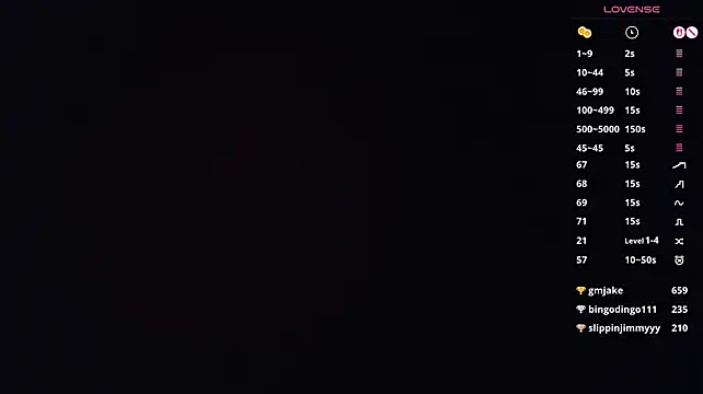 Živý XXX chat emonyashka_