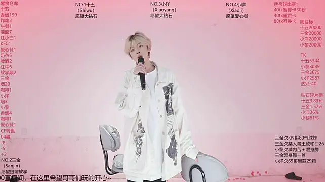 PG-000 Live XXX-chat