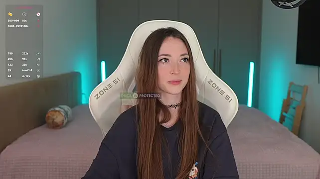 moleculegirl Adlı Modelin Canlı XXX Sohbeti