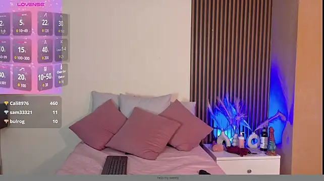 Holy_Lux Adlı Modelin Canlı XXX Sohbeti
