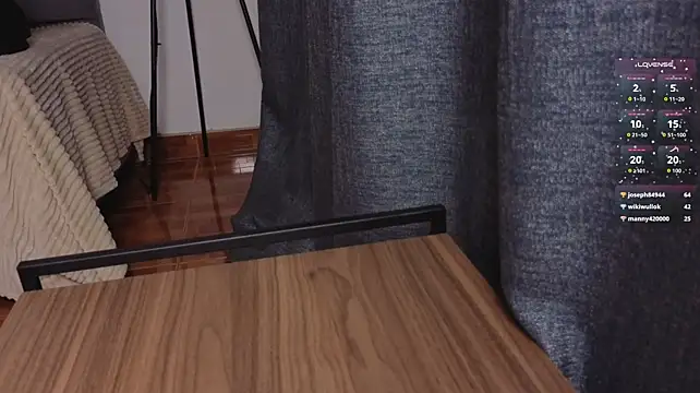 Czat XXX na żywo – SweetiePie_3