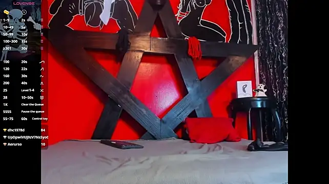 Chatroom XXX en direct de Axel_Romanov