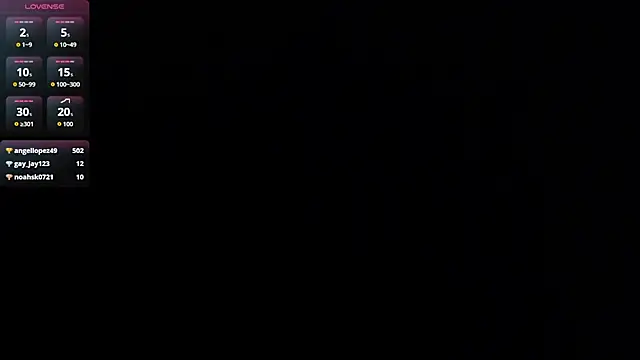 niurkbigcockxx Adlı Modelin Canlı XXX Sohbeti