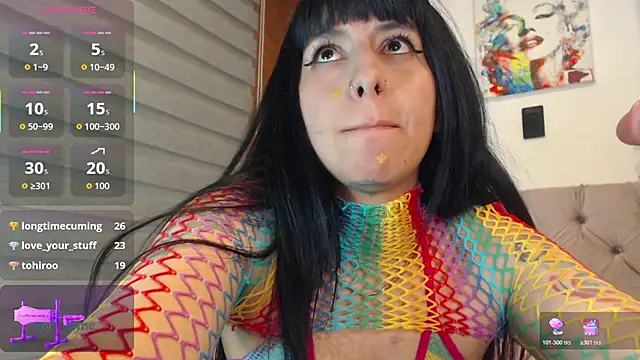 chell_gh Chat XXX live
