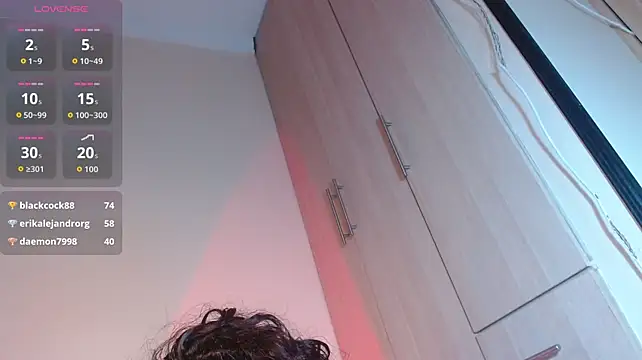 BeellaRosse Live XXX-Chat