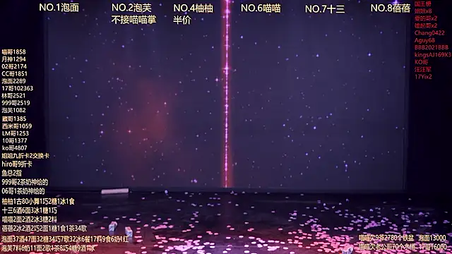 RV-525- Chat XXX live