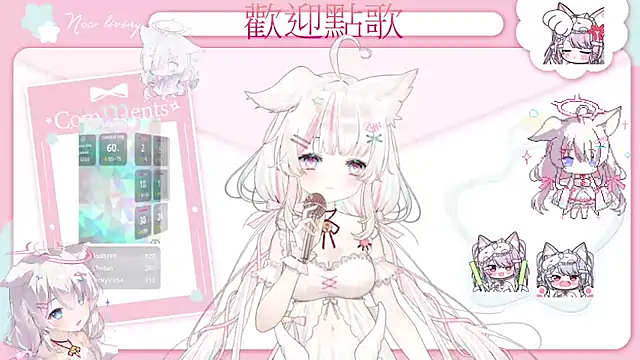 Fatis-Rin-Meow Adlı Modelin Canlı XXX Sohbeti
