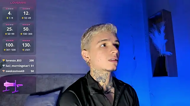 Chat XXX en directo de Ian_Castillo_