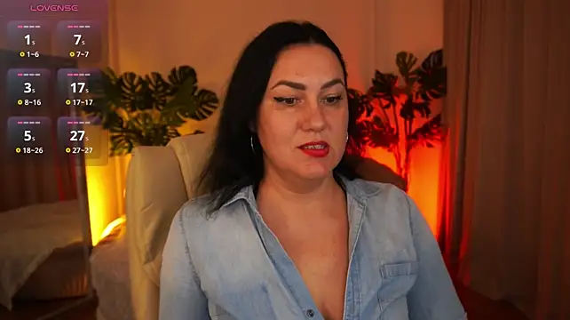 Chatroom XXX en direct de VelvetLuck