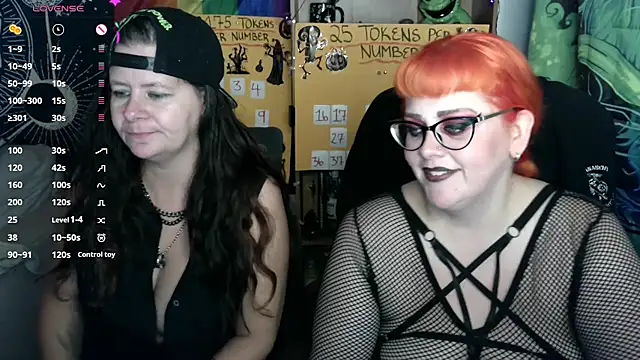 Czat XXX na żywo – Kinky_Witch