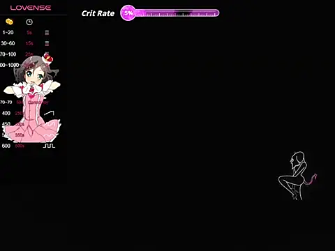 sofi_miracle Live XXX-Chat
