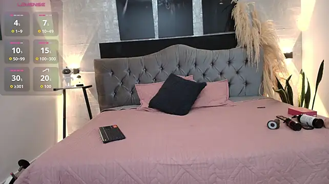 celeste__sweet Chat XXX in diretta