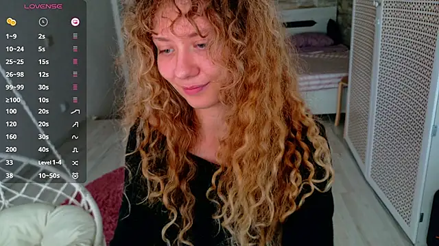Milounee Adlı Modelin Canl ı XXX Sohbeti