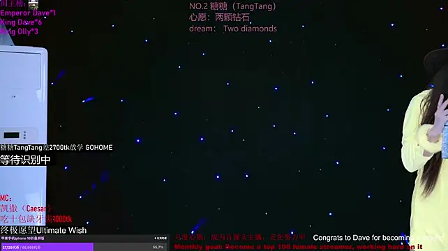 CCTW-100's Live XXX Chat