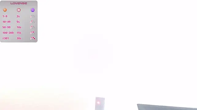 Dakotagloss' Live XXX Chat