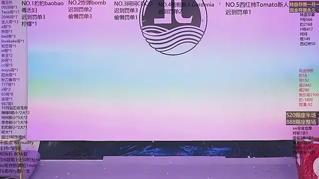 Chat XXX Live Sw-001