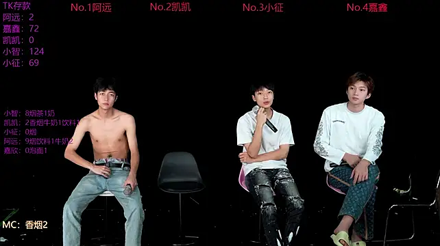 wangjiaxin888 Chat XXX in diretta