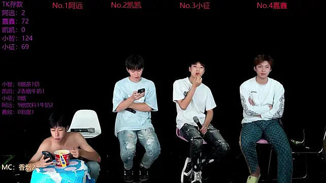 Chat XXX en directo de wangjiaxin888