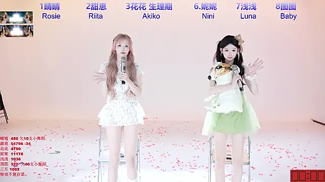 Chatroom XXX en direct de TNT-cdc