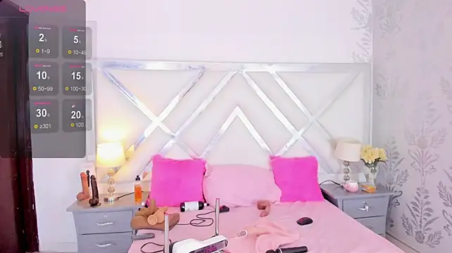 Živý XXX chat khloeblake