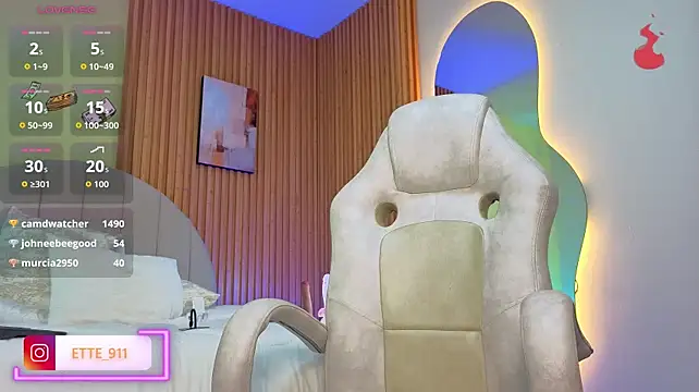 Chatroom XXX en direct de Ette_Star