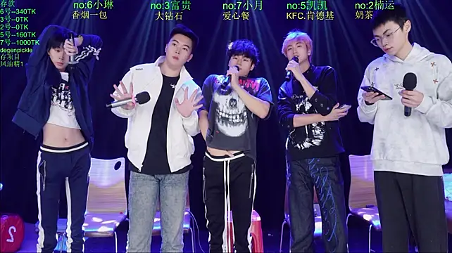 BTboy-0001 网络视讯表演