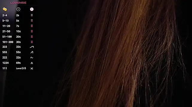 Chat +18 de GoldieHarrington ao vivo