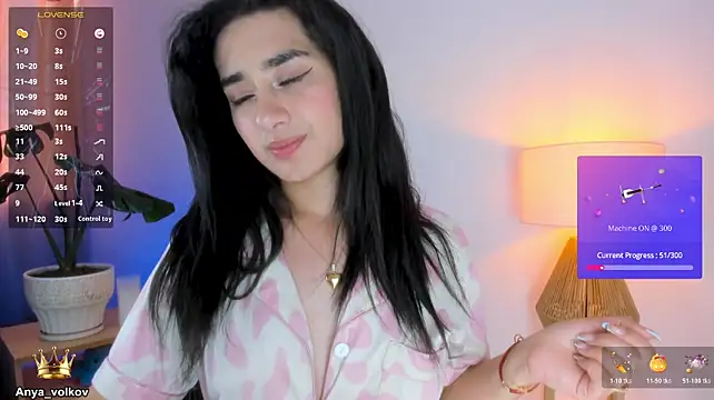 Anya_Volkov Adlı Modelin Canlı XXX Sohbeti