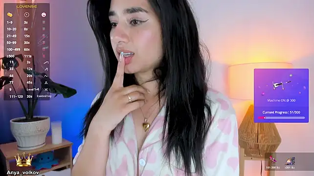 Anya_Volkov Adlı Modelin Canlı XXX Sohbeti
