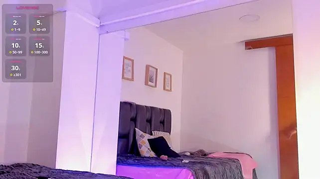 nathi_rodri Adlı Modelin Canlı XXX Sohbeti