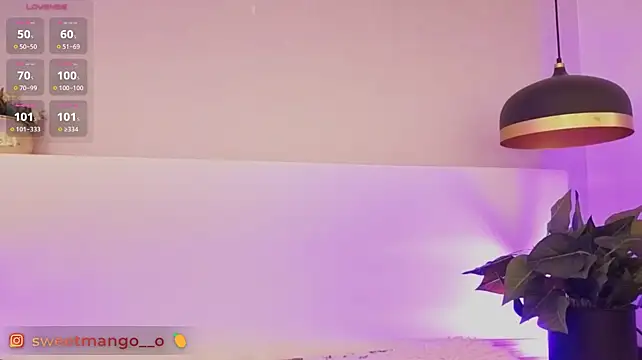 Czat XXX na żywo – Sweetmango_