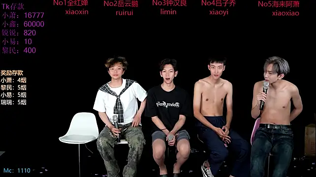 Chenyong123 – Live XXX-chat