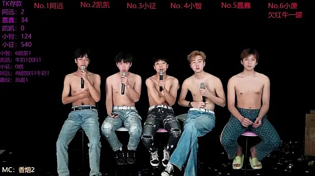 Czat XXX na żywo – wangjiaxin888