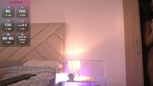 sofiiajones Chat XXX in diretta