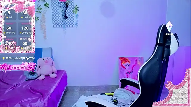 sophiepixel Live XXX-Chat