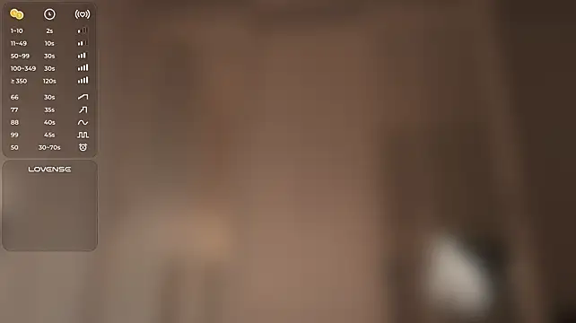 Czat XXX na żywo – so_cl0se