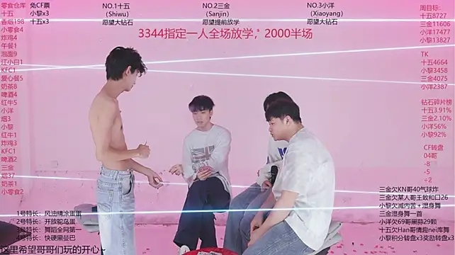 PG-000 Live XXX-Chat
