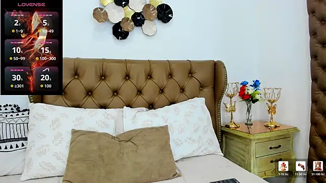 sweet_dannix's Live XXX Chat