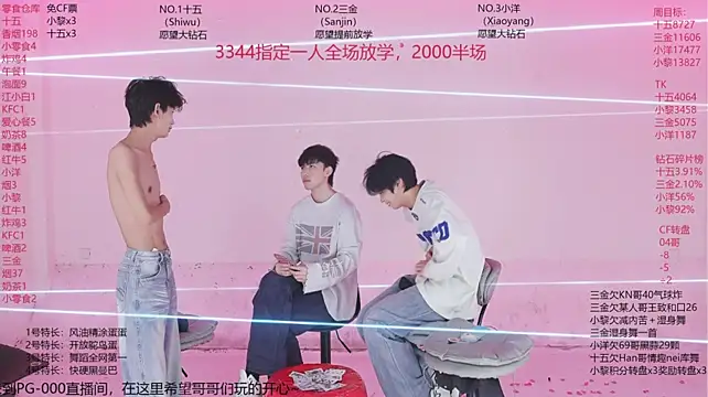 PG-000 – Live XXX-chat