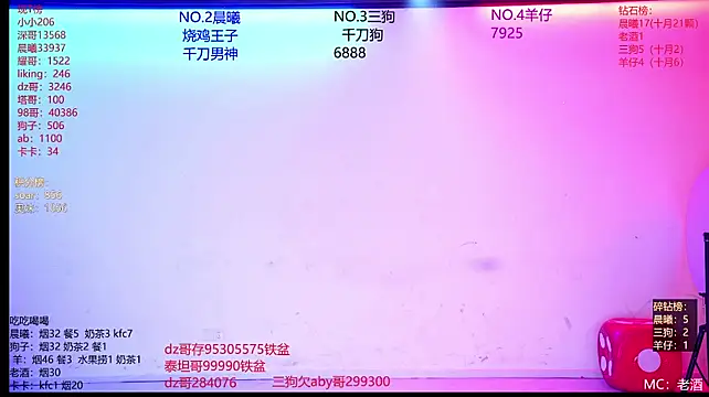 Heartbroken-boys-002's Live XXX Chat
