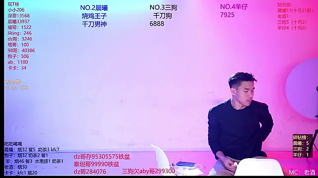 Heartbroken-boys-002 – Live XXX-chat