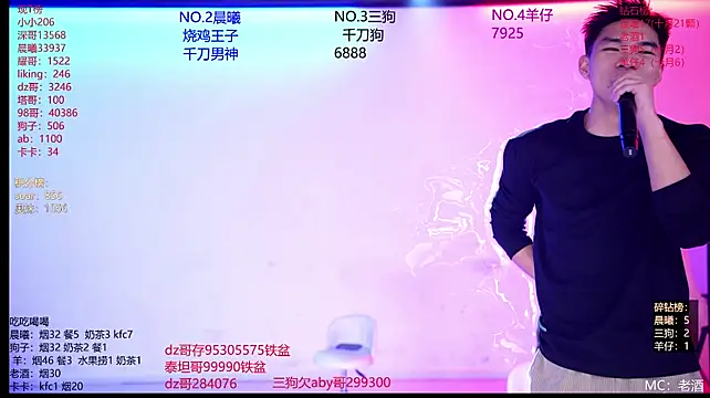 Heartbroken-boys-002のライブXXXチャット