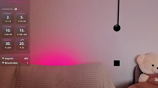Czat XXX na żywo – goodnightkitty