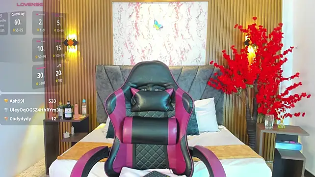 Ayla_min Adlı Modelin Canlı XXX Sohbeti