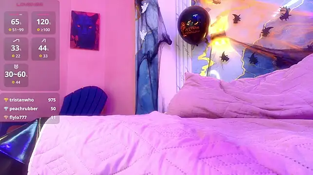 Chat XXX Live nicol_f
