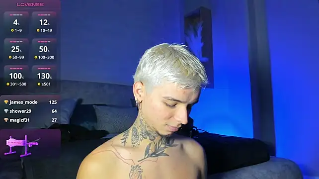Chat XXX Live Ian_Castillo_