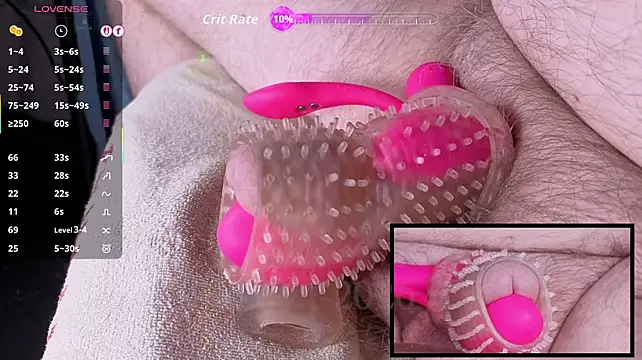 แชท XXX สดของ controlmytoys